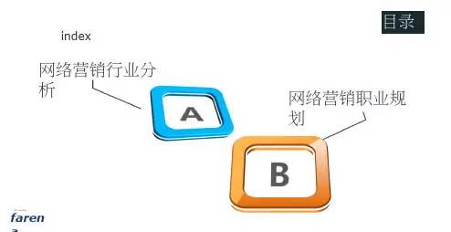 网络营销行业分析报告课件(PPT32张)