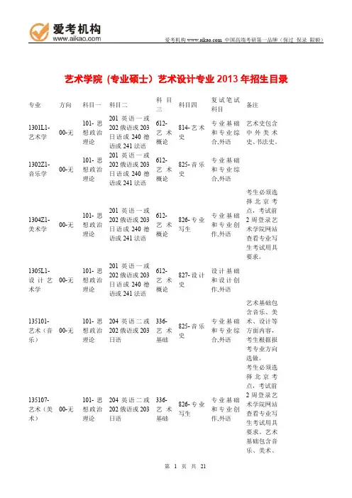 2015中国人民大学(专业学位)艺术设计考研 招生人数 参考书 报录比 复试分数线 考研真题