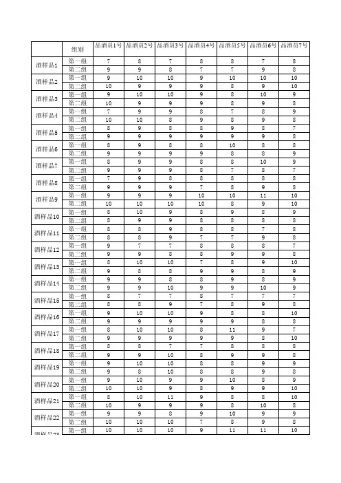 2012全国数学建模竞赛A题数据分析