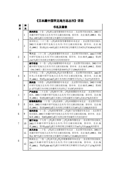 《日本藏中国罕见地方志丛刊》详目