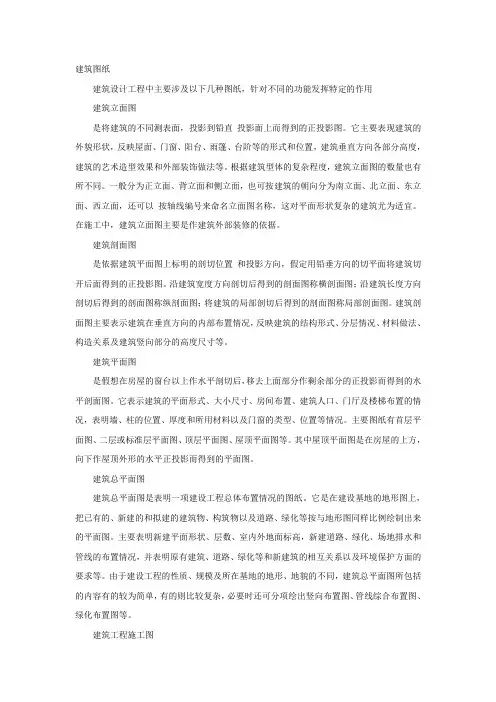 建筑图纸包括哪几部分