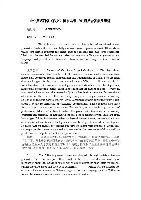 专业英语四级(作文)模拟试卷130(题后含答案及解析)