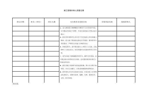 施工现场外来人员登记表