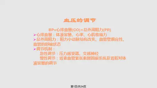 高血压的临床用药PPT课件