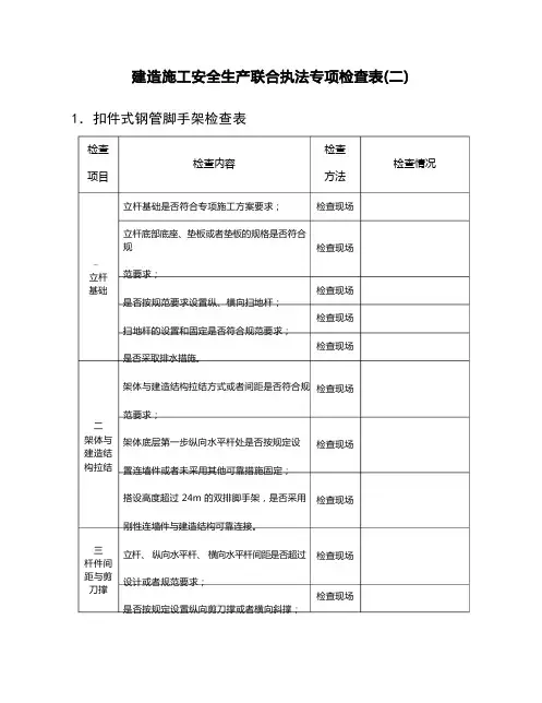 建筑施工安全生产联合执法专项检查表