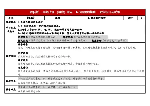教科版一年级科学上册 1-6《校园里的植物》(表格式教案)