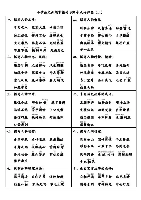 小学语文必须掌握的800个成语归类(上)