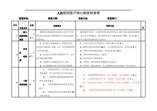 人民医院医疗核心制度督查表