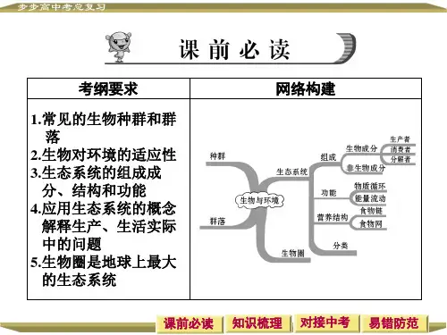 种群群落和生态系统课件