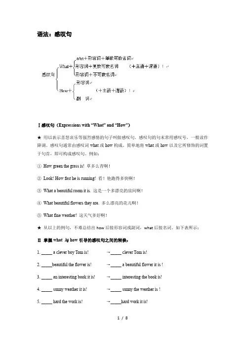 牛津上海版8A语法感叹句专项讲解及练习(有答案)