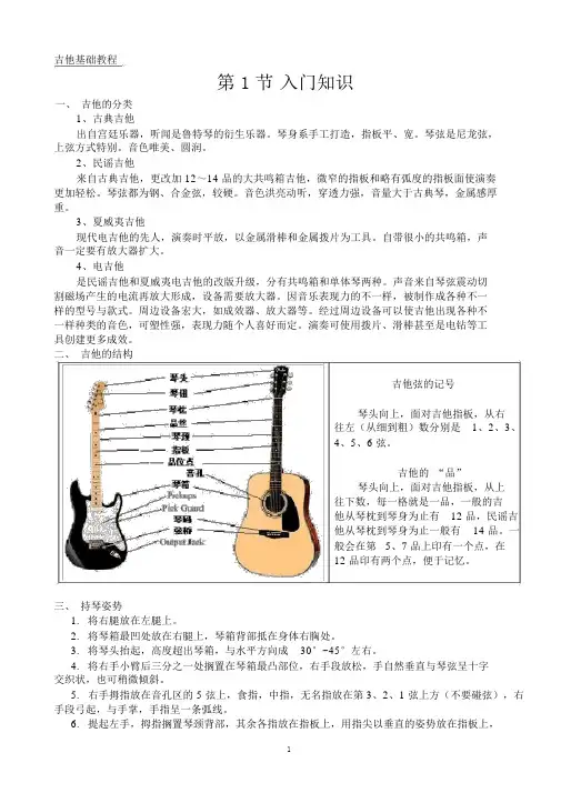吉他入门与各调音阶图详解资料