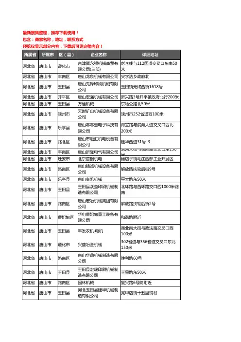 新版河北省唐山市机械机电企业公司商家户名录单联系方式地址大全364家