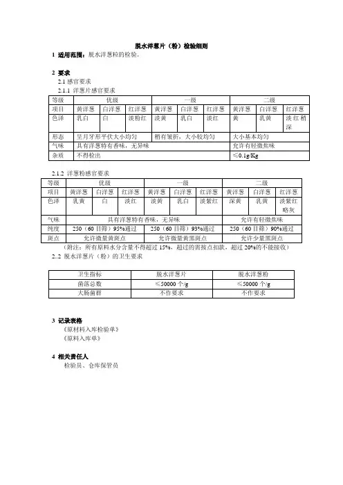 香辛料原料检验手册