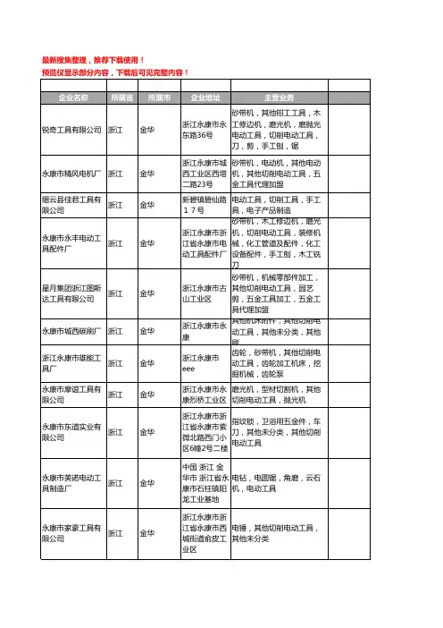 新版浙江省金华切削电动工具工商企业公司商家名录名单联系方式大全103家