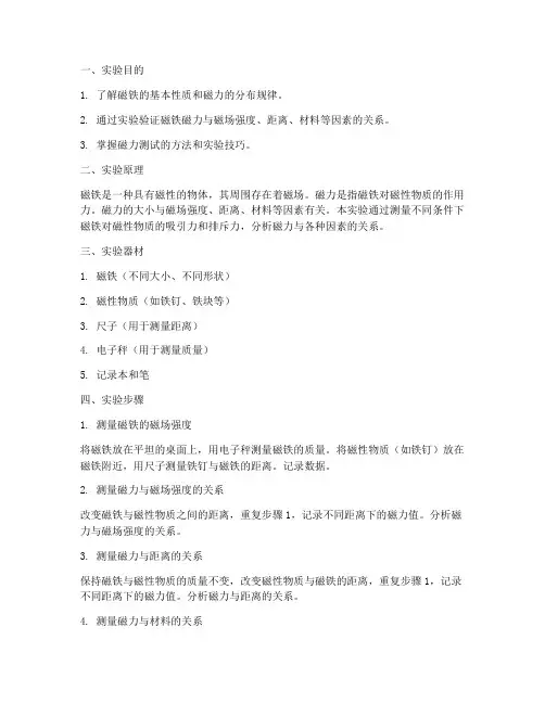 磁铁磁力测试实验报告