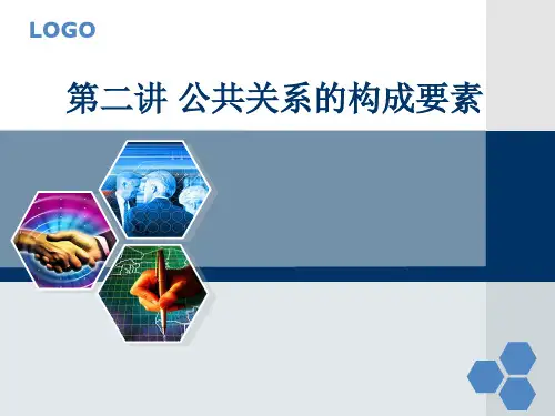 第二讲_公共关系的三要素