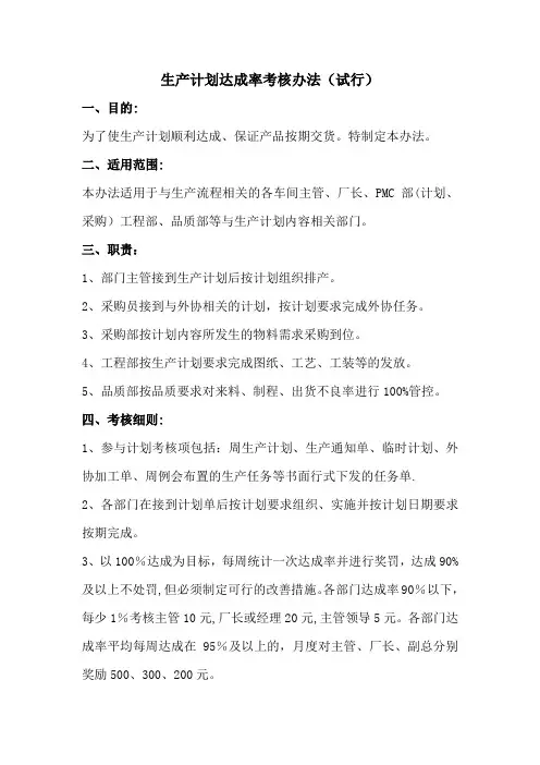 生产计划达成率管理办法