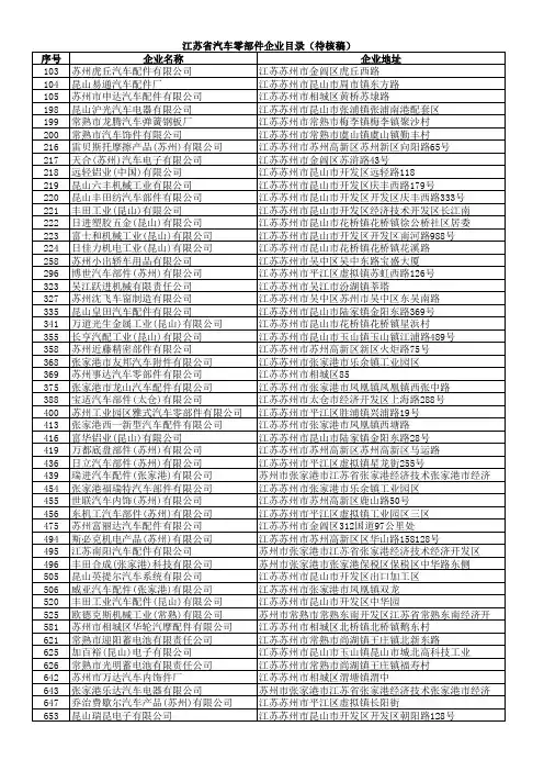 江苏汽车零部件企业名录