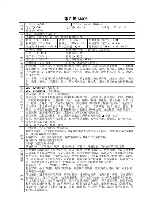 苯乙烯 MSDS