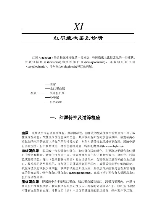 动物红尿症状鉴别诊断表