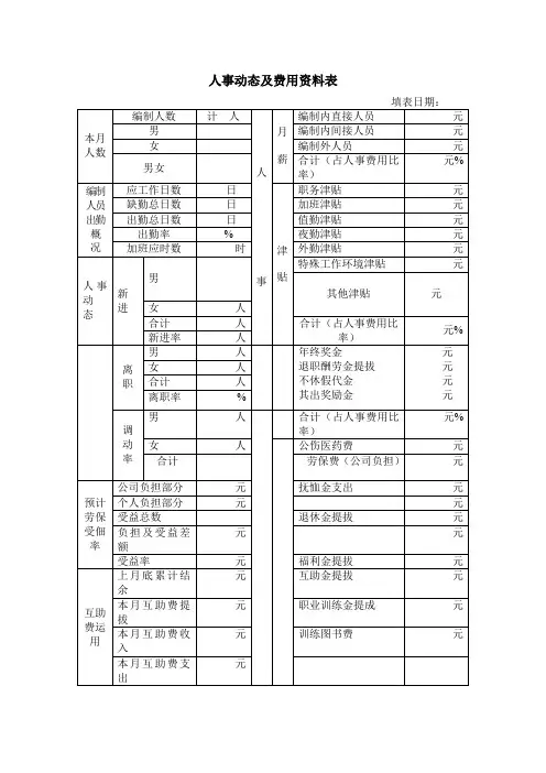 人事动态及费用资料表  