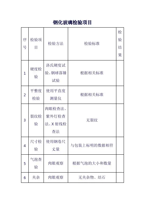 钢化玻璃检验项目