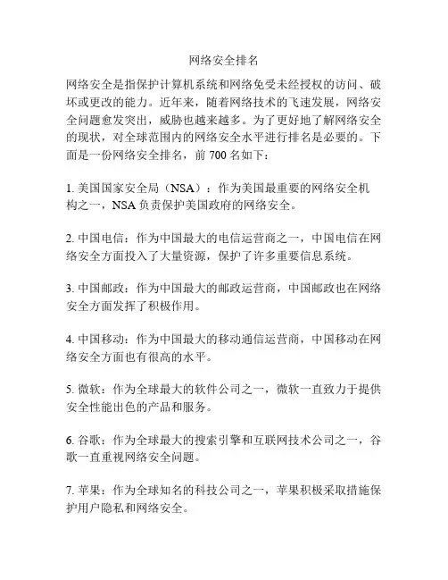 网络安全排名