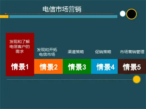 电信市场营销全套ppt课件完整版教程