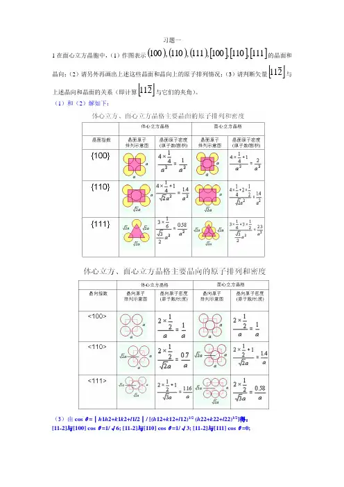 上海大学材料学院研究生专业课科目 材料科学基础