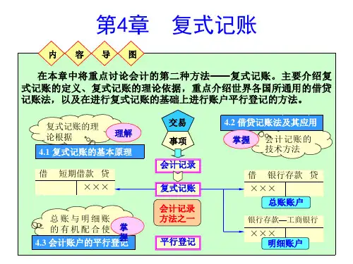基础会计第4章 复式记账