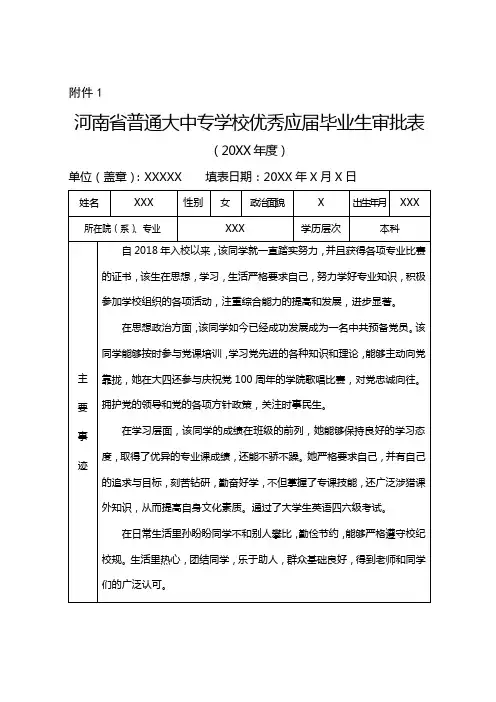 河南省普通大中专学校优秀应届毕业生审批表范例