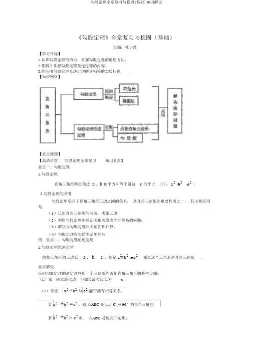 勾股定理全章复习与巩固(基础)知识讲解