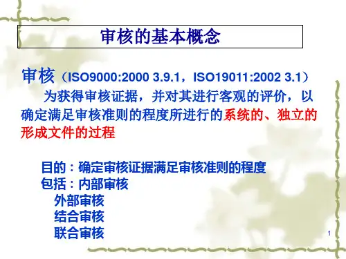 内审技巧培训(PPT 37页)