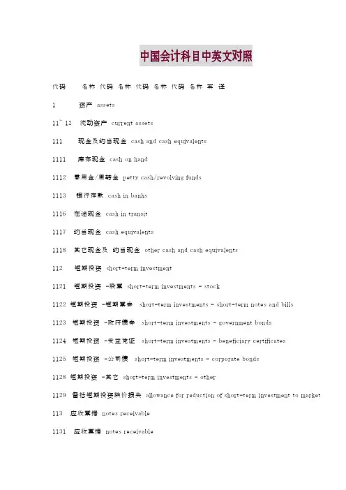 《最新国际会计科目中英文对照》(2013.9)