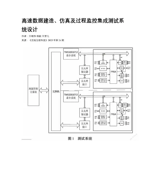高速数据建造、仿真及过程监控集成测试系统设计