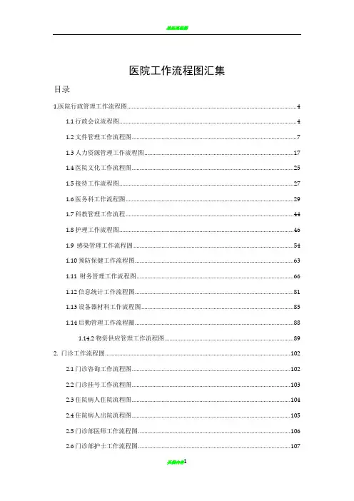 医院工作基本流程图-科室工种齐全