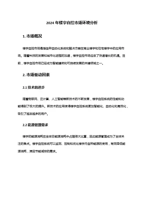 2024年楼宇自控市场环境分析