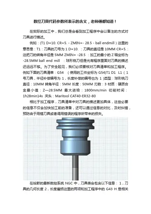 数控刀具代码参数所表示的含义，老师傅都知道！