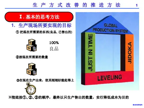 现场改善培训课程