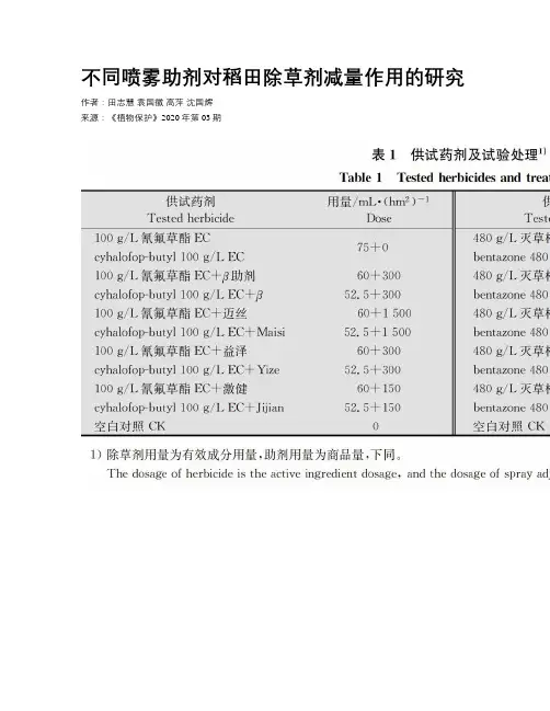 不同喷雾助剂对稻田除草剂减量作用的研究