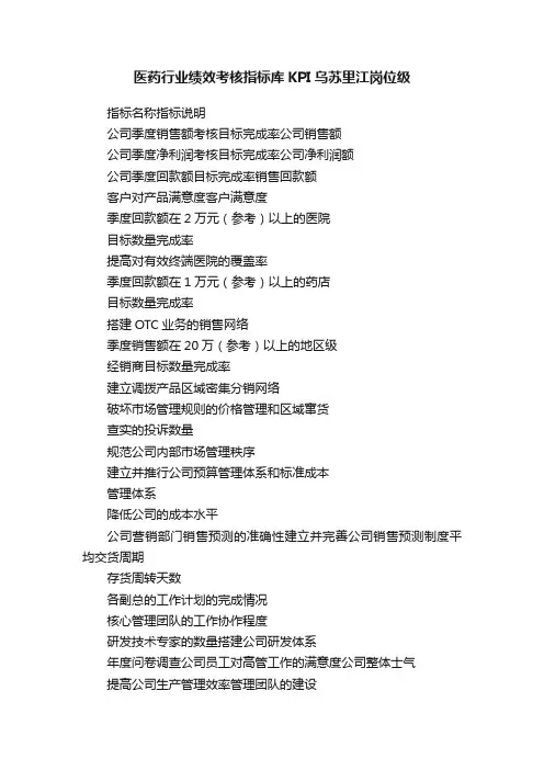 医药行业绩效考核指标库KPI乌苏里江岗位级