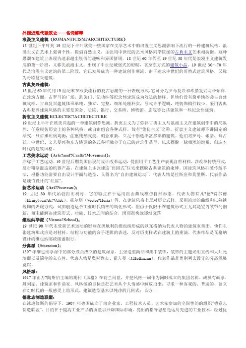 外国近现代建筑史名词解释