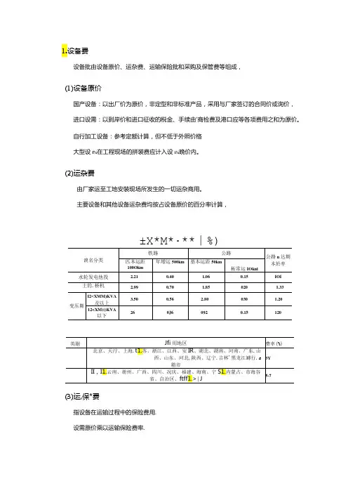 水利工程建筑预算定额教案1安装工程设备费构成及计算