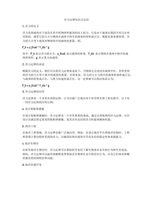 浮力定律知识点总结