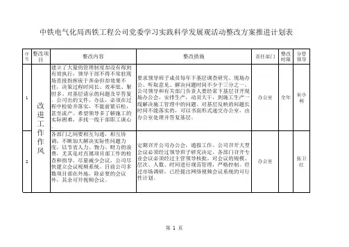 整改方案推进计划表