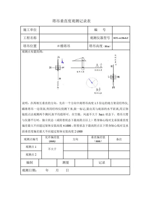 塔吊垂直度观测记录表 (1)