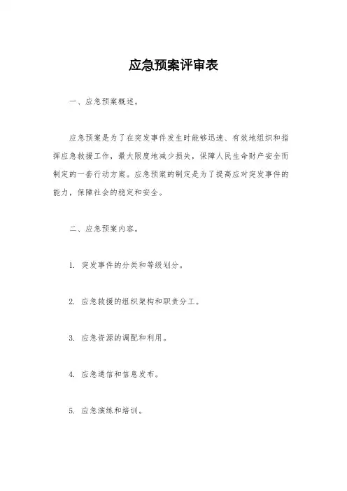 应急预案评审表