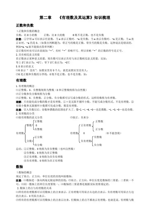 有理数知识点总结归纳