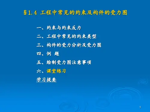 第四节-常见约束及受力图PPT课件