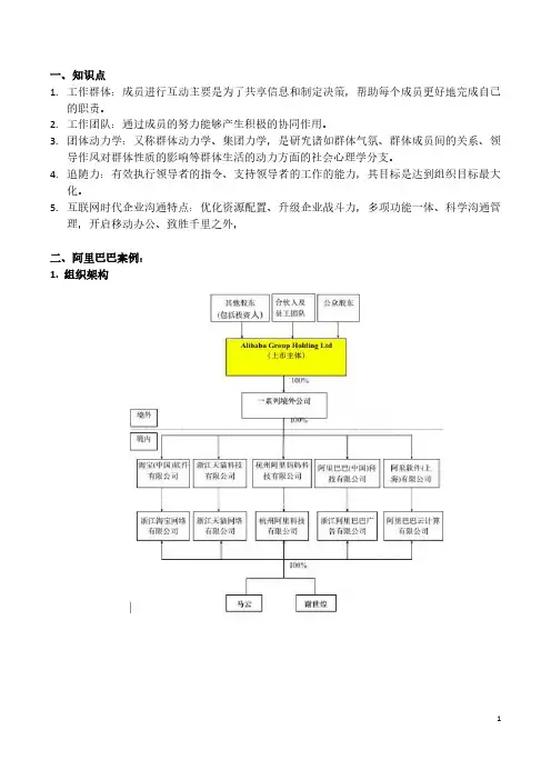 阿里巴巴组织发展框架(含架构)